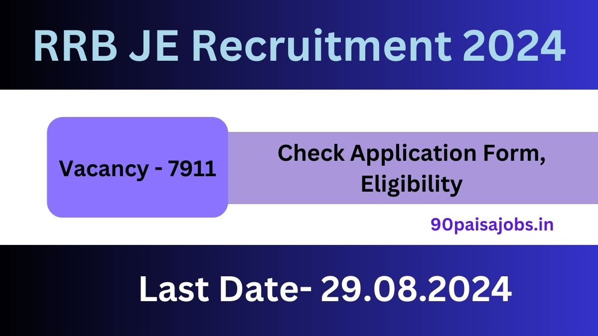 RRB JE Recruitment 2024 List